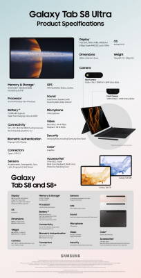 Samsung Tab S8 Ultra - 1